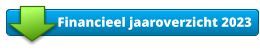 Financieel jaaroverzicht 2023